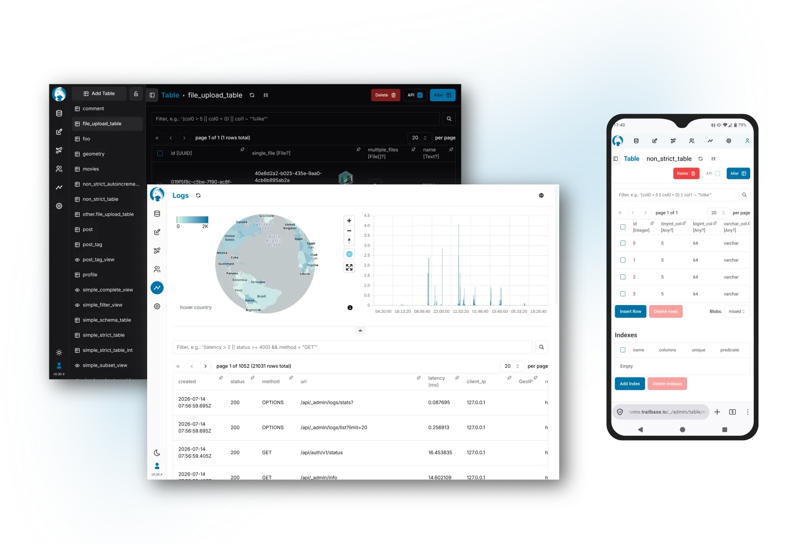 Screenshots of TrailBase's admin dashboard