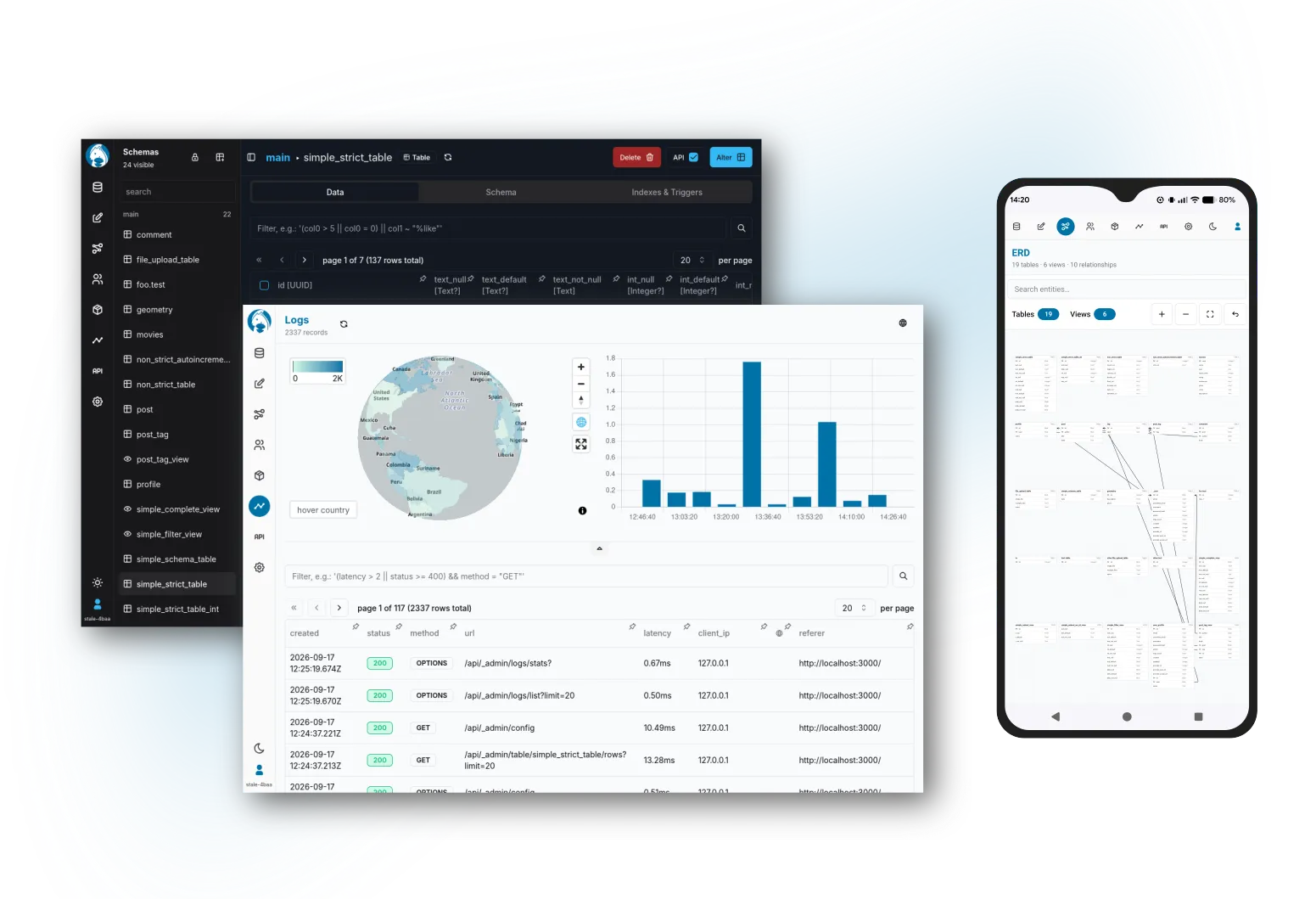 Screenshots of TrailBase's admin dashboard
