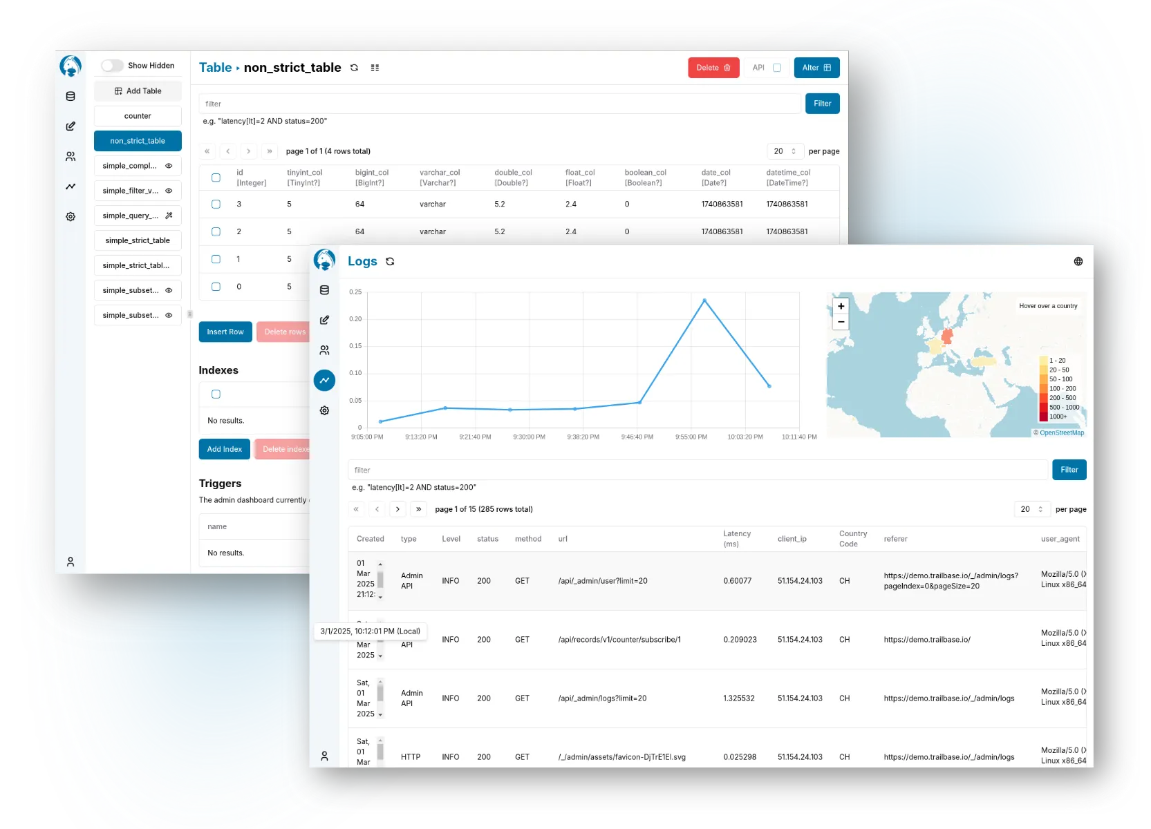 Screenshots of TrailBase's admin dashboard